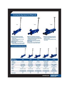 OTCHDJ20 image(2) - OTC 20 Ton Service Jack