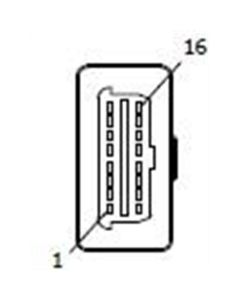 BOS3824-81 image(0) - Bosch Bendix trailer ABS CAN Cable
